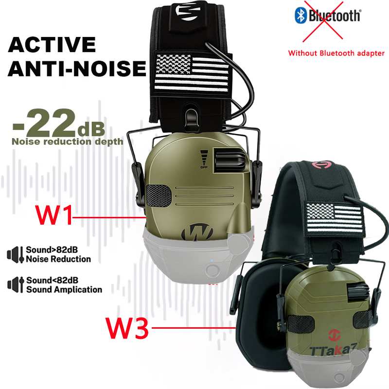 W1/W3 Elektronischer Schieß-Ge – Earmuffs Foldable Bewertung und Preis